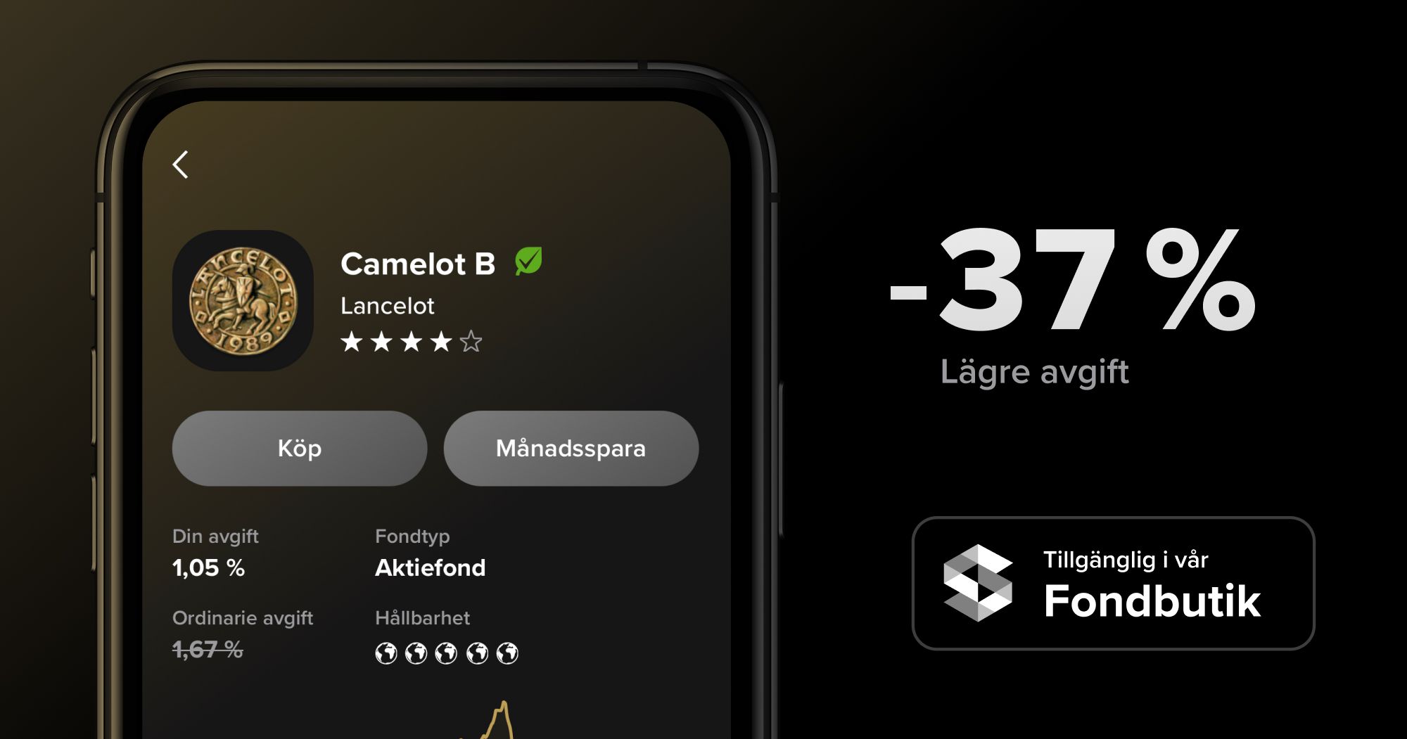 Lancelot Camelot B och flera nya fonder i Fondbutiken