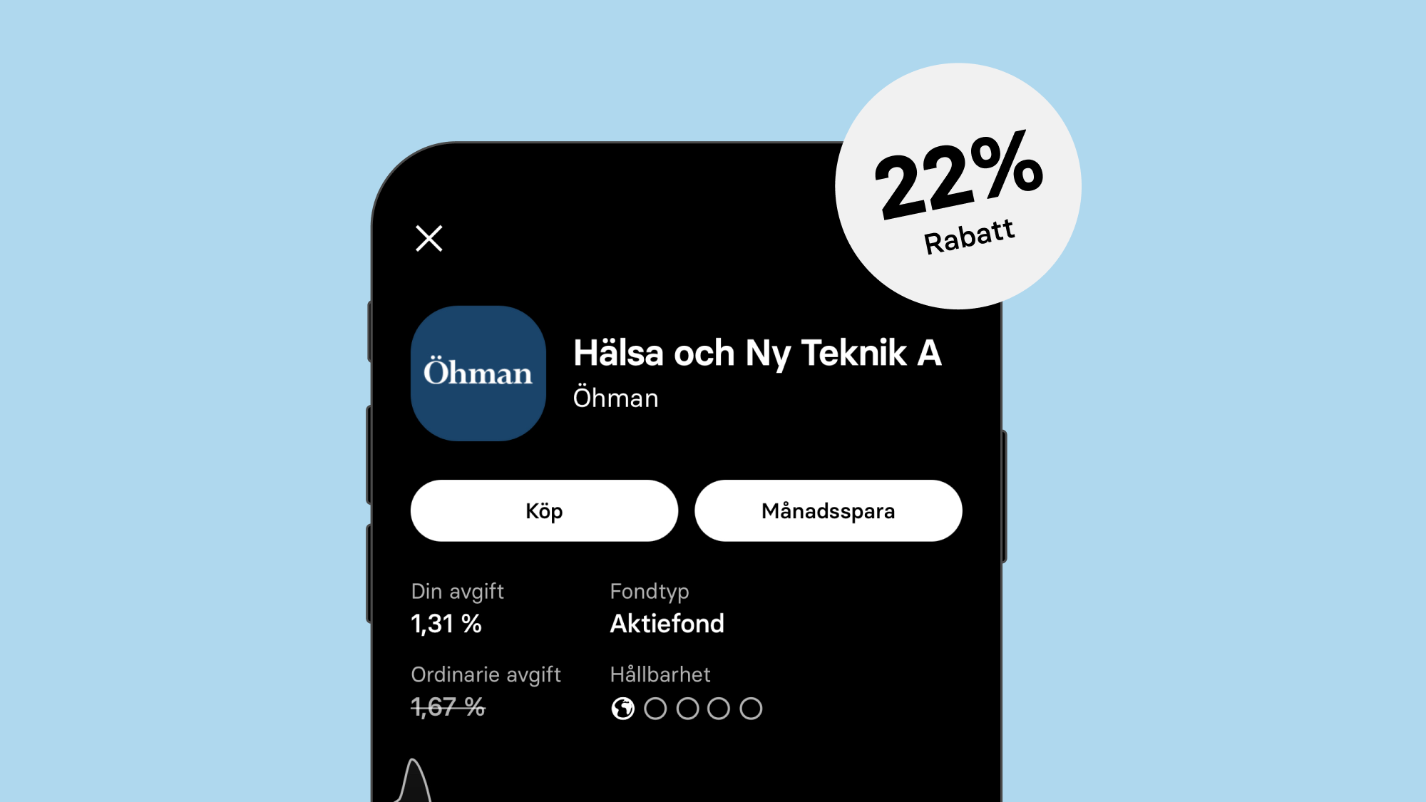 Fond i fokus: Öhman Hälsa och Ny Teknik