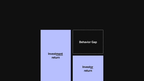 The Behavior Gap: Irrationellt beteende på börsen kostar dig avkastning